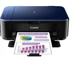 Reset Almohadilla Canon TS3180
